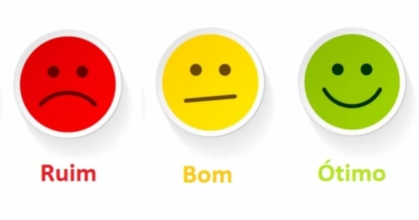 Como Realizar Avaliação na Educação Infantil: Instrumentos e Registros