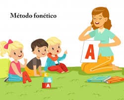 Minha Experiência com o Método Fônico na Educação Infantil