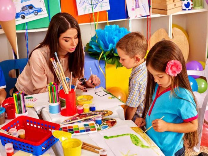 O Cotidiano Escolar Segundo a BNCC na Educação Infantil